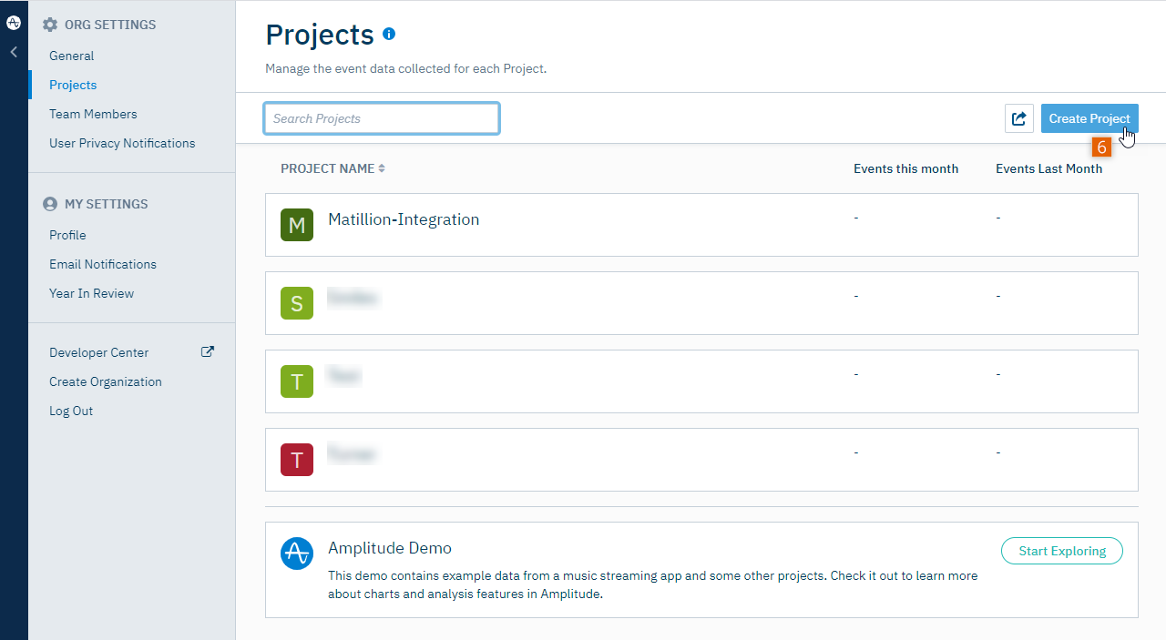 Projects dashboard