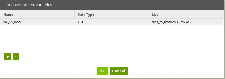 Environment variable