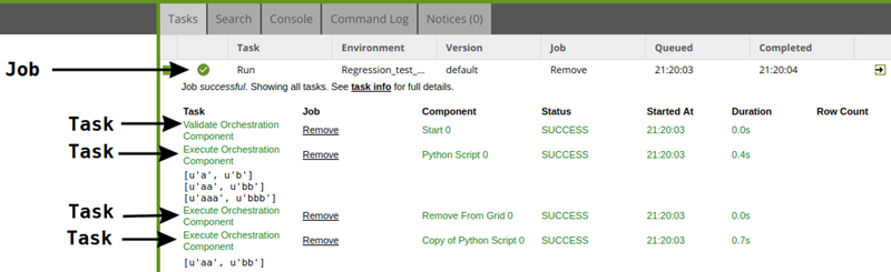 Tasks