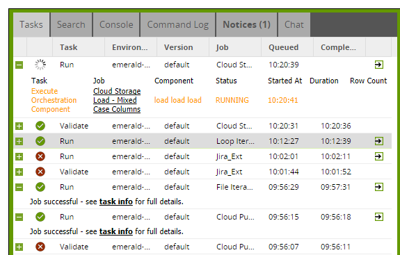 Task panel
