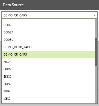 Data sources