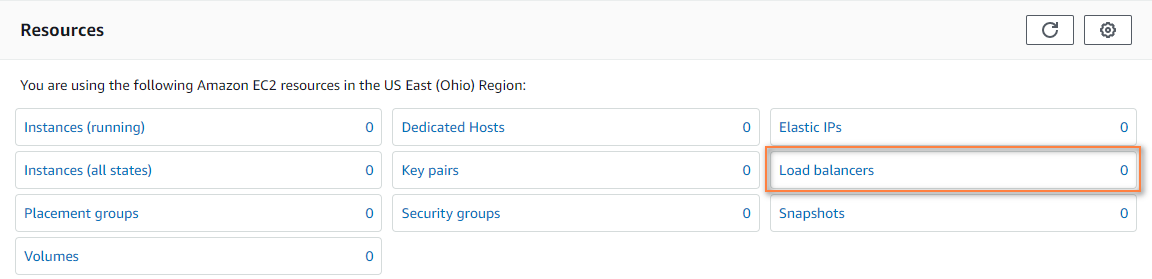 EC2 → Load Balancers