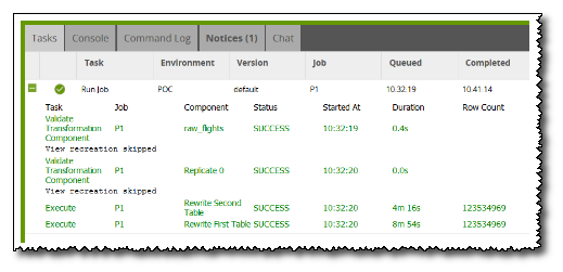 Matillion ETL Tasks window