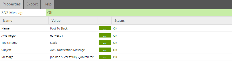 SNS Message component