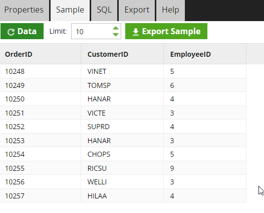 Sampling data