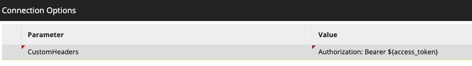 Token variable parameter