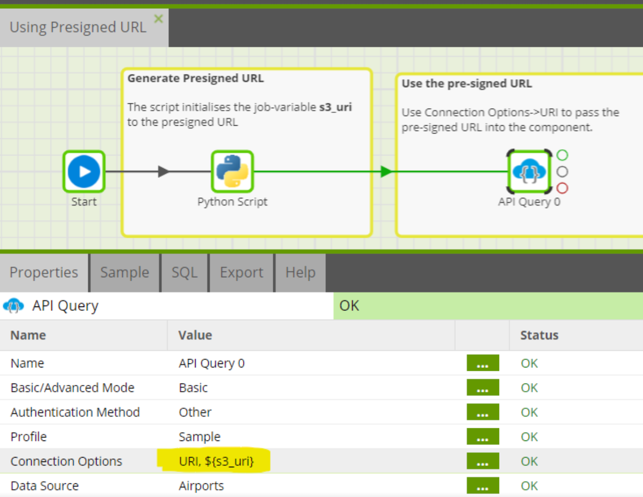 Matillion ETL canvas showing the API Query component with the Connection Options property configured to pass s3_uri as a parameter