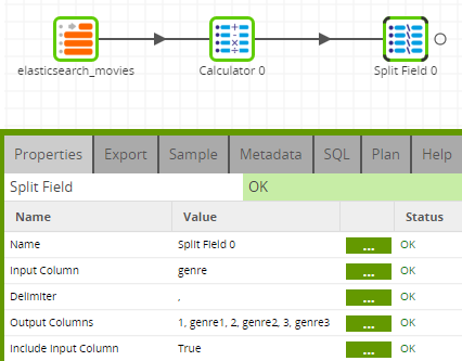 Split field component