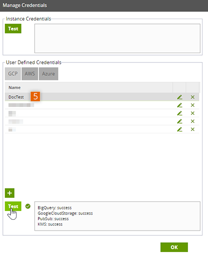 New created User Test