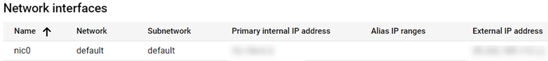 Network interfaces