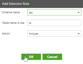 Selection rules