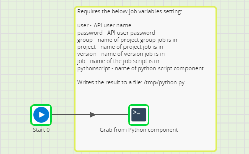 Export job using Bash script